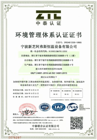 ISO14001環境管理體系認證